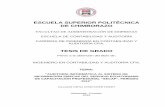 ESCUELA SUPERIOR POLITÉCNICA DE CHIMBORAZOdspace.espoch.edu.ec/bitstream/123456789/5409/1/82T00359.pdf · 2017-04-06 · escuela superior politÉcnica de chimborazo facultad de administraciÓn