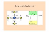 Semiconductores - Facultad de Ciencias Exactas ...matcon/apuntes/cap08.pdfde conducción y holes en la banda de valencia: Los dos tipos de portadores contribuyen a la corriente. Algunos