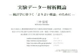 実験データー解析概論cse.naro.affrc.go.jp/minaka/R/nodai2012-10.pdf2012年度・東京農業大学生物応用化学科（毎週金曜第2限） 三中信宏〈実験データー解析概論〉：2012年4月～2012年9月