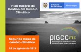 Plan Integral de Gestión del Cambio Climático · 1 Plan Integral de Gestión del Cambio Climático Segunda mesa de cambio climático 02 de agosto de 2019