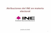 Atribuciones del INE en materia electoralimpepac.mx/wp-content/uploads/2016/10/atribuciones-del-INE-en-materia... · Adicionalmente, el INE deberá revisar los informes de aspirantes