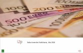 Índice Inversión Publicitaria, Año 2018recursos.anuncios.com/files/1034/09.pdf · vs 2017 Participación S/Total mercado. Inversión Publicitaria año 2018 18,5 12,3 10,9 9,0 8,1