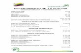 DEPARTAMENTO DE LA GUAJIRA - Supersalud...FI-PLAN-110810 – V 5 Página 7 de 143 1.2 INFORMACIÓN PRESUPUESTAL El presupuesto definitivo de ingresos del Fondo de Salud del Departamento