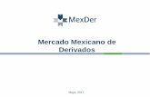 Mercado Mexicano de Derivados€¦ · • MexDer es el Mercado Mexicano de Derivados, filial de la Bolsa Mexicana de Valores (Grupo BMV), inició sus operaciones hace 17 años. •