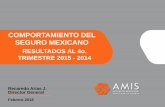 COMPORTAMIENTO DEL SEGURO MEXICANO · 2016-02-24 · comportamiento del seguro mexicano resultados al 4o. trimestre 2015 - 2014 recaredo arias j. director general febrero 2016 . 2