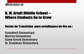 H. M. Arndt Middle School – Where Students Go to Grow · 2019-04-16 · Horario Diario • Cada uno de los 3 equipos de séptimo grado sigue un horario diario diferente * Las clases,