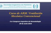 Curso de ARM Mecánica Convencional Neonatologia/Dia 1 Mie/Maure_ARM...¿Que es un mod¿Que es un mod Es la forma en que el respi con los objetivos de la vent acorde a la patl ítología