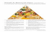 Pirámide de Alimentación Vegana nutricion vegana.pdf · Pirámide de Alimentación Vegana (100% Vegetariana) Los rangos en las raciones permiten diferencias de tamaño corporal,