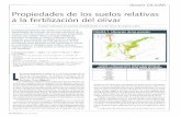 Propiedades de los suelos relativas a la fertilización del olivar · 2008-03-12 · ^ 1s de suelos y propi,_nt^ími^ac En el estudio de los suelos de la comarca se han realizado