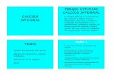 CALCULOnewton.itchihuahua.edu.mx/~gaguilar/docs/calculoIntegral...CALCULO INTEGRAL PORQUE ESTUDIAR CALCULO INTEGRAL la integral definida es la herramienta para calcular y definir diversas