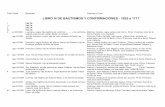 LIBRO III DE BAUTISMOS Y CONFIRMACIONES - …rodriguezuribe.co/documents/Antioquia - Bautismos y...Folio LIBRO III DE BAUTISMOS Y CONFIRMACIONES - 1625 a 1717 1 FALTA 1v FALTA 2 FALTA