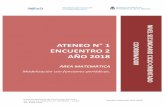 ATENEO n° 1 ENCUENTRO 2 Año 2018nuestraescuela.educacion.gov.ar/wp-content/uploads/2018/07/Nivel-Secundario-Ateneo...de un modelo sencillo y relativamente fácil de comprender que