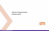 Informe Transacciones Octubre 2019 - xm.com.co Mensuales de Anlisis del... · Informe Transacciones Octubre 2019. Todos los derechos reservados para XM S.A.E.S.P. 181.40 406.28 752.18