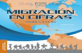 Migración en cifras A · 2018-02-20 · Migración en cifras 7 De manera general, el concepto de migración se define como el desplazamiento de una o más personas de su lugar de