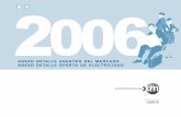 ANEXO DETALLE AGENTES DEL MERCADO ANEXO DETALLE … Empresariales/Anexos 2006.pdf · 4 Anexo Detalle Agentes del Mercado A diciembre 1 de 2006, el número de agentes dedicados a la
