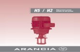 H5 / H2 High pressure pumps Bombas de alta presión...2 Aplicación Las bombas de husillo H2 y H5 de alta presión están dirigi-das para la refrigeración interna de herramientas