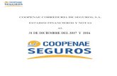 COOPENAE CORREDURIA DE SEGUROS, S.A. ESTADOS …Seguros S.A. al de Coopenae Correduría de Seguros S.A., el día 28 de Junio del 2016. La Superintendencia General de Seguros, SUGESE,