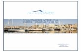 DECLARACIÓN AMBIENTAL ENERO - DICIEMBRE 2016 · conforman IPM Group (Iniciativas Portuarias de Mallorca), empresas dedicadas a la construcción y gestión de puertos deportivos y