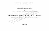 ORGANIGRAMA y MANUAL DE FUNCIONESmunicipalidadvillaflorida.gov.py/wp-content/uploads/2017/... · 2017-06-13 · d. establecer y reglamentar la organización de las reparticiones a