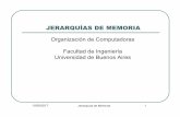 jerarquias de memoria - materias.fi.uba.armaterias.fi.uba.ar/6620/clases/clase4.pdf · Uso de la Clasificación D3C para el Modelo del Lazo Simple Obligatorios Capacidad Conflicto
