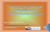 España - UCM 21... · 2019-02-18 · España 2015: 3º fármaco más vendido (Adiro 100 > Nolotil > Paracetamol) 2º genérico más vendido IMS 2013 52,1% analgésicos vendidos 1948