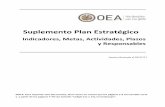 Suplemento Plan Estratégico - OAS · 2017-03-21 · - Número de respuestas efectivas a todas las solicitudes de los Estados Miembro. 2020 Departamento de Derecho Internacional (DDI)