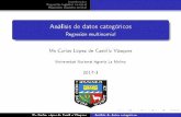 Análisis de datos categóricos - La Molinaclopez/Categoricos/Regresion_Multinomial.pdf · Análisis de datos categóricos Regresión multinomial ... estimaciones de los coe cientes