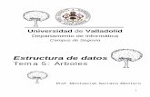Estructura de datos - Departamento de Informáticamserrano/EDI/cap5.pdf · árbol con estructura de árbol. • Raíz: Nodo superior de un árbol. Al nodo raíz se le asocia el nivel