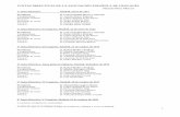 Historia de la Urología Española - JUNTAS DIRECTIVAS DE LA …historia.aeu.es/PDF/JuntasDirectivasAEU.pdf · 2017-06-23 · 1 JUNTAS DIRECTIVAS DE LA ASOCIACIÓN ESPAÑOLA DE UROLOGÍA