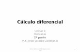Unidad 4 Derivadas 2ª parte - …...Cálculo diferencial Unidad 4 Derivadas 2ª parte M.F. Jorge Velasco Castellanos Cálculo diferencial. ITSS. Agosto-enero 2016 1 Nota: los ejercicios