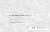 Kpax: Migración a Elgg 2.1openaccess.uoc.edu/webapps/o2/bitstream/10609/52702... · Implementación de Kpax en un entorno en el que se instalan las últimas versiones de todos los