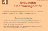 JMLC - Chena – IES Aguilar y Cano - Estepa Inducción ... · En las experiencias de Faraday, la corriente eléctrica es inducida por la variación del flujo magnético. 4 Inducción