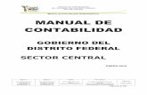 manual de contabilidadprocesos.finanzas.cdmx.gob.mx/consac_cdmx/docs/...MANUAL DE CONTABILIDAD DEL GOBIERNO DEL DISTRITO FEDERAL SECTOR CENTRAL MANUAL DE CONTABILIDAD GUBERNAMENTAL