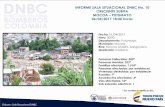 INFORME SALA SITUACIONAL DNBC No. 10 CRECIENTE SUBITA MOCOA PUTUMAYO … · 2017-04-07 · pronostican lluvias durante las próximas horas sobre sectores de la cuenca alta del río