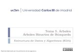Árboles Binarios de Búsqueda Tema 5. Árbolesocw.uc3m.es/.../material-de-clase-1/Tema5.2ABB.pdf · Árboles Binarios de Búsqueda Estructura de Datos y Algoritmos (EDA) ... clave