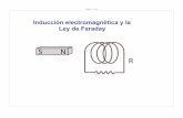 Inducción electromagnética y la Ley de Faradaycontent.njctl.org/courses/science-espanol/algebra... · Slide 5 / 48 Ley de inducción de Faraday; Ley de Lenz Unidad de flujo magnético: