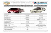 Comisión Técnica APAT TURISMO NACIONAL · Renault Clio Nº de Pieza Tolerancia Motor F4R. +/- 0.20 mm. 35.00 39.00 Pastilla para registrar luz de válvulas 32.00 37.00 32.00 ...
