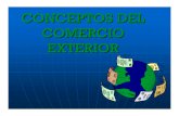 CONCEPTOS DEL COMERCIO EXTERIORsgpwe.izt.uam.mx/files/users/uami/love/Comercio_Internacional/Conceptos_del_comercio...Aunque la teoría del superávit de la balanza comercial reposa
