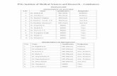 PSG Institute of Medical Sciences and Research Coimbatore. · 2019-05-13 · PSG Institute of Medical Sciences and Research – Coimbatore. FACULTY LIST DEPARTMENT OF ANATOMY S.No