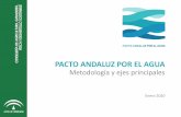 PACTO ANDALUZ POR EL AGUA...1 INTRODUCCIÓN El Pleno del Parlamento de Andalucía, en el transcurso de la sesión celebrada los días 2 y 3 de mayo de 2019, aprobó la Proposición