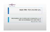 ELECTRO TOCACHE S.A.srvgart.osinergmin.gob.pe/ProcReg/CostosConexion/Distribucion2011_2015... · Precios unitarios de los materiales Descripción Unidad US$ Sustento Cable Aéreo