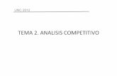Programa 2012 ANALISIS COMPETITIVO tema 2 - Facultad de …fing.uncu.edu.ar/catedras/Comercializacion/Programa_2012 ANALISIS... · Poder de negociación de los proveedores ! Poder