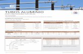 TUBOS ALUMINIO - Bronmetal · 2018-11-19 · TUBOS DE ALUMINIO PARA SUBESTACIONES ELÉCTRICAS CARACTERÍSTICAS TÉCNICAS 6101 T6 Denominación Características físicas Características