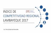 COMPETITIVIDAD REGIONAL ú LAMBAYEQUE 2017 · LA COMPETITIVIDAD EN LAS NOTICIAS q En diezañoshemosperdido20 puestosen competitividad . q Perú: puesto 55 de 63 países. 20 puestos