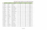 Zona Rural y Ubana, Padron de 1751 Niños Beneficiadosdifmazatlan.gob.mx/download/destinatarios-y-uso-de... · 69 audeves camacho briseyda beca $400 bimestral ... 173 bogarin gonzalez