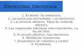 Electricidad. Electrónica · Electricidad y electrónica (II) ... tensión o diferencia de potencial entre dos puntos de un circuito se denomina generador eléctrico. El polo positivo