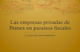 Las empresas privadas de Pemex en paraísos fiscales · Entre los hallazgos destaca que, a través de estas empresas offshore, Pemex ha participado en negocios totalmente adversos