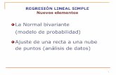 La Normal bivariante (modelo de probabilidad) Ajuste de ...verso.mat.uam.es/~patricio.cifuentes/biologia/metodos/ME3.pdf · Normal bivariante: Distribuciones condicionadas Ejemplo
