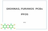 DIOXINAS, FURANOS PCBs PFOS - Estudios Ecologistas Ecuador/PAH_Dioxinas_Furanos/Modulo_11...Analysis of Samples Containing Mixtures of Dioxin-like Chemicals •Express Quantitatively