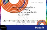 Dinámica demográfica 1990-2010 y proyecciones de población · de políticas, planes y programas que orientarán el desarrollo de cada entidad federativa y sus municipios. NAYARIT